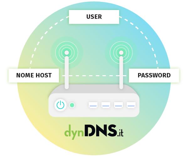 Configurazione dispositivi con dynDNS.it - dynDNS.it - DNS dinamico gratuito - Guide alla configurazione